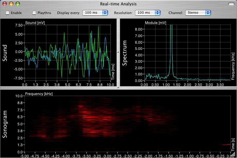 audio spectrum analyzer for pc